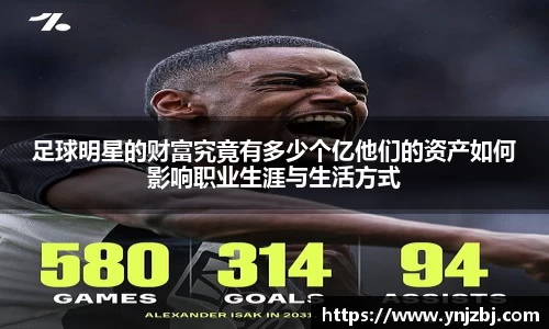 足球明星的财富究竟有多少个亿他们的资产如何影响职业生涯与生活方式