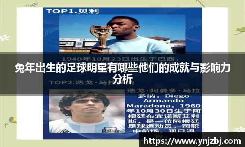 兔年出生的足球明星有哪些他们的成就与影响力分析